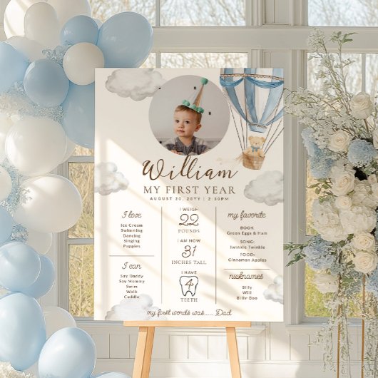 Blue Beary First Birthday Meilenstein Timeline Poster