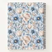 Blue & Blush Botanical Watercolor Notizblock (Rückseite)