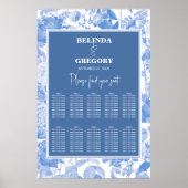 Blue Botanical Florals Wedding Chart Poster (Vorne)