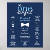 Blue Bow Krawatte Mr Onederful Milestone Poster (Vorne)