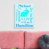 Blue Bunny Baby Leinwanddruck (Insitu (Wohnzimmer))