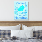 Blue Bunny Baby Leinwanddruck (Insitu (Schlafzimmer))