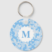 Blue Camouflage Camouflage Monogram Initial Schlüsselanhänger (Vorderseite)