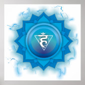 Blue Chakra Energy Poster (Vorne)