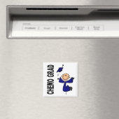 Blue CHEMO GRAD 1 (Doppelkrebs) Magnet (In Situ (Geschirrspüler))