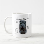 Blue Chinese Shar Pei History, Sharpei, Shar-pei Kaffeetasse (Links)