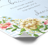 Blue Chinoiserie Baby Dusche Mama osa Bar Zeichen Poster (Ecke)