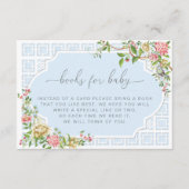 Blue Chinoiserie Books Request Card - Trianon Begleitkarte (Vorderseite)