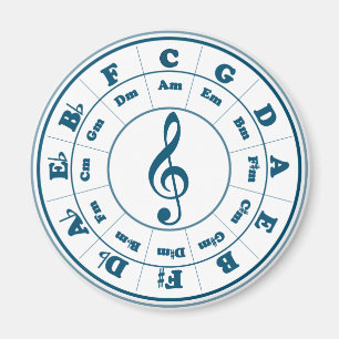 Blue Circle of Fifths Magnet