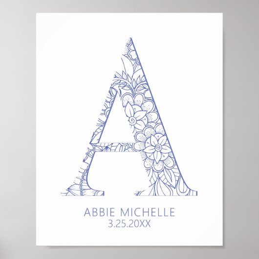 Blue Coasta Mandala Ein perfektes Wochenende in Be Poster (Vorne)