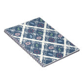 Blue & Creme Notebook Notizblock (Rechte Seite)