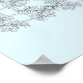 Blue Crystal Lace 16 . Geburtstag Poster (Ecke)