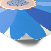 Blue Daisy Floral Poster (Ecke)