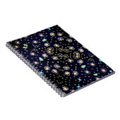 Blue Dream Notizblock (Rechte Seite)