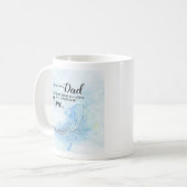 Blue Feather | HIMMLISCH Kaffeetasse (Vorderseite Links)