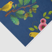 Blue Floral Bird Print Seidenpapier (Detail)