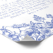 Blue Floral Who I Brautparty Game Sign Poster (Ecke)