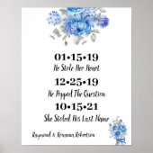Blue Flowers Best Day Wedding Date Yes Day Poster (Vorne)