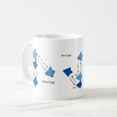 Blue Footed Cha Cha-cha Kaffeetasse (Vorderseite Links)