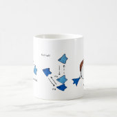 Blue Footed Cha Cha-cha Kaffeetasse (Mittel)