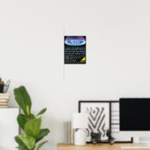 Blue Gas Ring, Gasingenieur & Lieferantenwerbung Poster (Heimbüro)