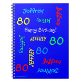 Blue Gast Book Repeating Name 80th Birthday Party Notizblock (Vorderseite)