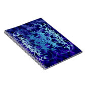 Blue Gate Notebook Notizblock (Rechte Seite)