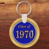 Blue, Gold Cheap 50 Jahre Class Wiedersehen Souven Schlüsselanhänger (Rückseite)