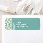 Blue Green & Cream Floral; New York (Insitu)