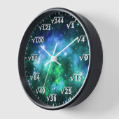 Blue Green Space Square Root Clock - Math Clock Uhr (Winkel)