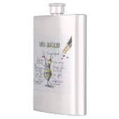 Blue Hawaii Flachmann (Links)