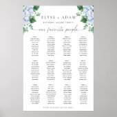 Blue Hydrangea 12 Tafelplakatposter Poster (Vorne)