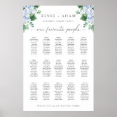Blue Hydrangea 15 Table Seating Chart Poster (Vorne)