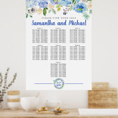 Blue Hydrangea 7-Tisch-Sitzkarte Poster (Küche)