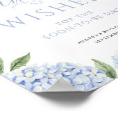 Blue Hydrangea Beratung und Wünsche Anzeige Poster (Ecke)