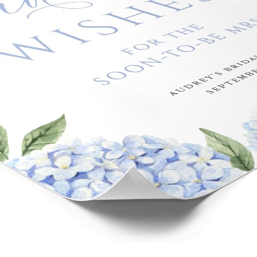 Blue Hydrangea Beratung und Wünsche Anzeige Poster (Ecke)