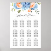 Blue Hydrangea Blush Rose 12 Tables SITZENSTRECKE Poster (Vorne)