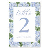 Blue Hydrangea Border Personalisiert Tischnummer (Rückseite)