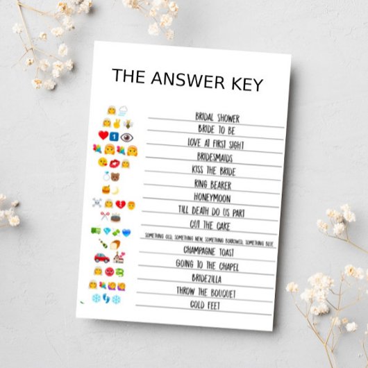 Blue Hydrangea Brautparty Game Card Einladung