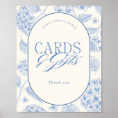 Blue Hydrangea Bridal Shower Cards Gifts Poster (Vorne)