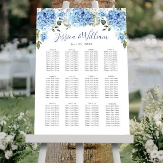 Blue Hydrangea Eucalyptus 12 Tables SITZENDE CHART Poster