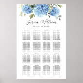 Blue Hydrangea Eucalyptus 16 Tables SITZENDE CHART Poster (Vorne)