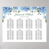Blue Hydrangea Floral 8 Tables SITZENSTRUKTUR Poster (Vorne)