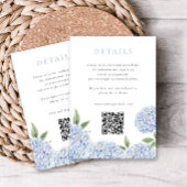 Blue Hydrangea Moderne Details mit QR-Code, Small Begleitkarte