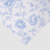 Blue Hydrangea Pattern Watercolor Floral Botanical Seidenpapier (Detail)
