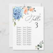 Blue Hydrangea Tischnummer Seekartenkarten (Vorderseite)