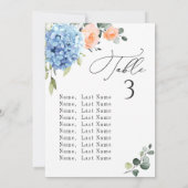 Blue Hydrangea Tischnummer Seekartenkarten (Rückseite)