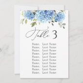 Blue Hydrangea Tischnummer Seekartenkarten (Vorderseite)