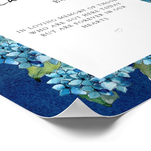 Blue Hydrangeas This Candle Burns in Loving Memory Poster (Ecke)
