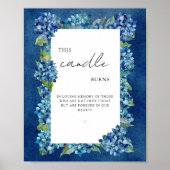 Blue Hydrangeas This Candle Burns in Loving Memory Poster (Vorne)